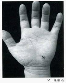 15_tߋ